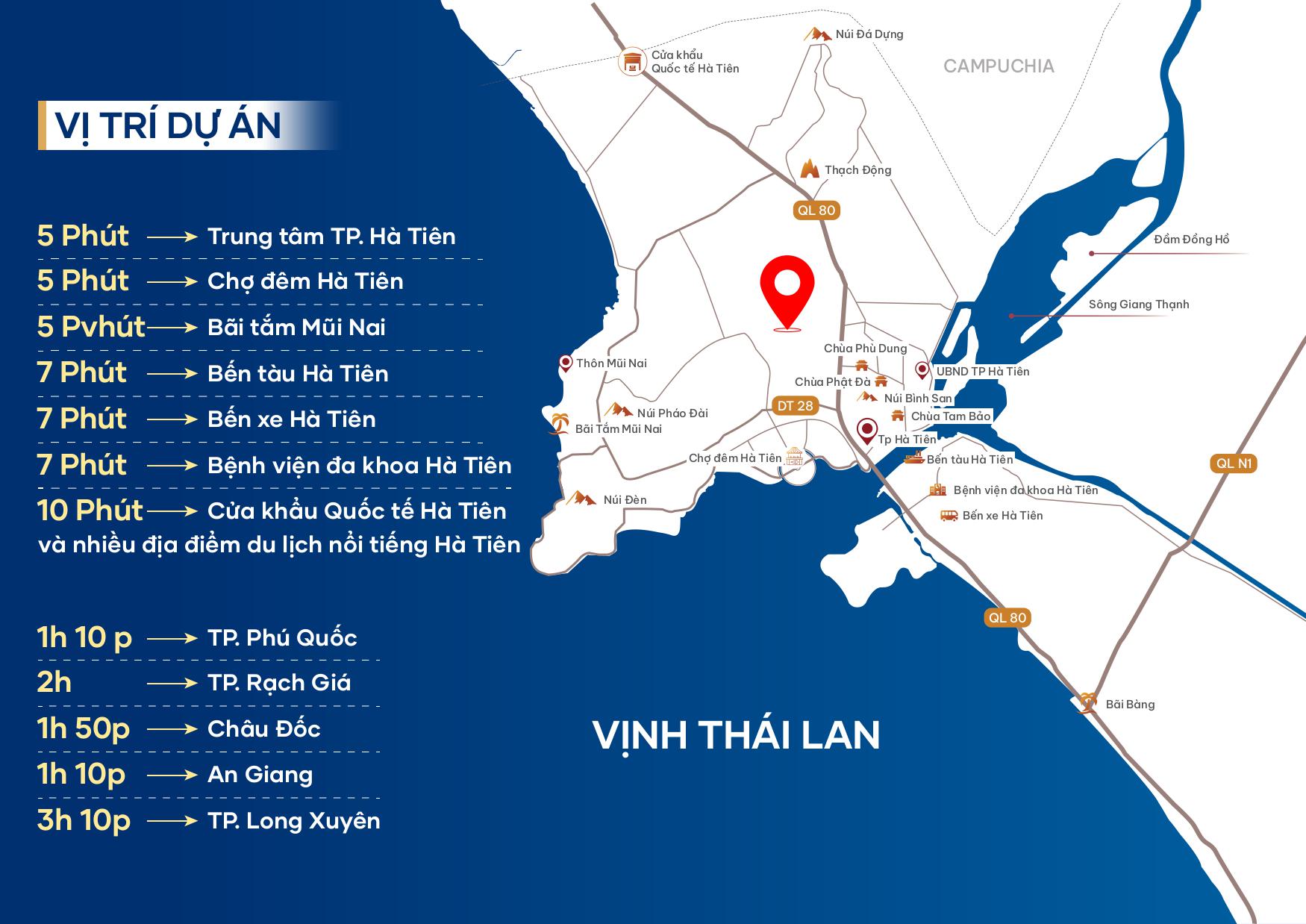 Vị trí tiện ích dự án đất nền khu đô thị 45 Ha Hà Tiên